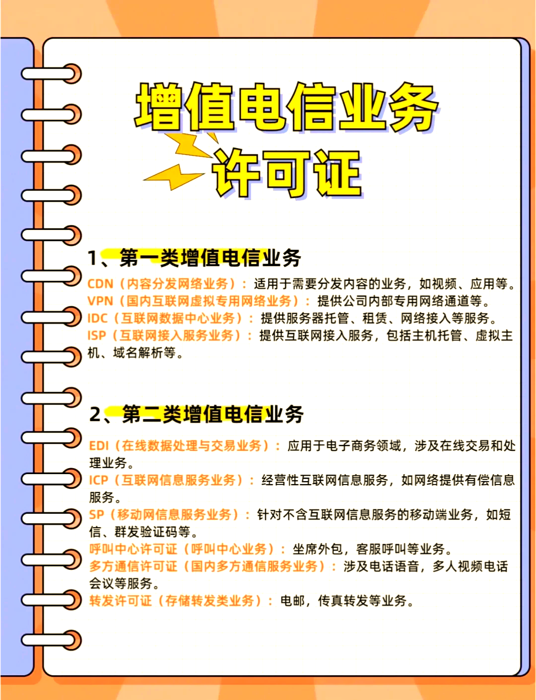 增值電信業(yè)務(wù)經(jīng)營許可證詳解 開啟電信增值業(yè)務(wù)的法定鑰匙